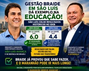 São Luís dá exemplo na educação: gestão de Braide colhe resultados históricos no Ideb